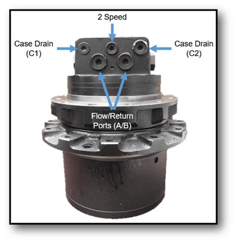 final drive motor removal